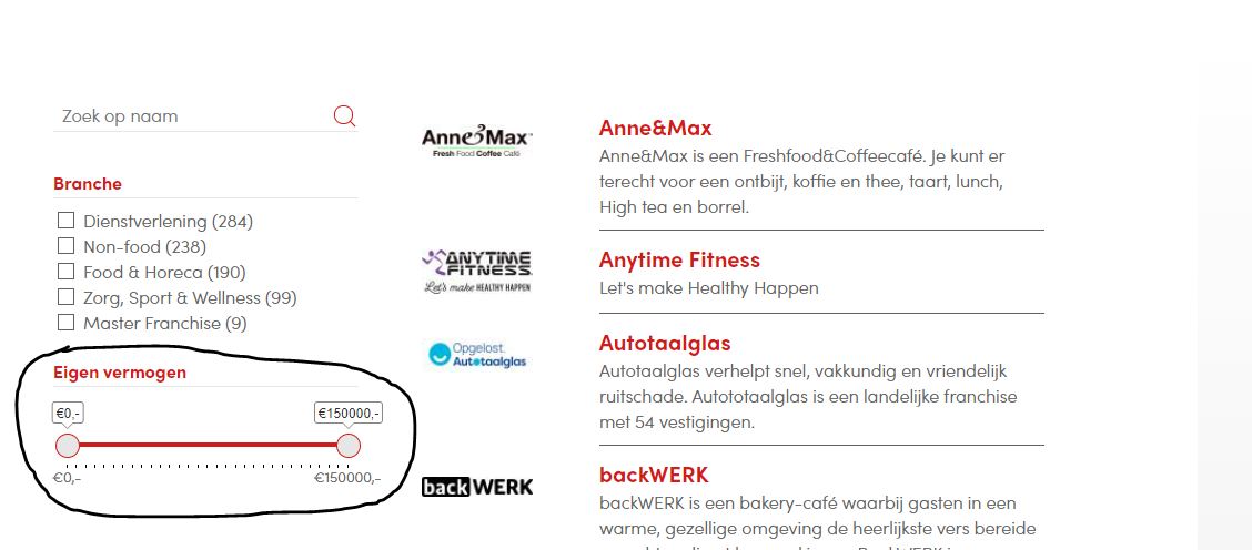 Filteren op eigen vermogen voor de zoektocht naar een franchiseformule