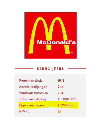 Mc Donald's Kerncijfers - eigen vermogen franchise